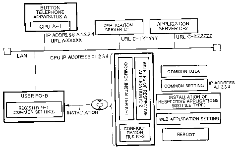 Une figure unique qui représente un dessin illustrant l'invention.